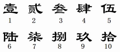 中国の漢字数字領収書 漢数字領収書 呂先生の中国語ブログ