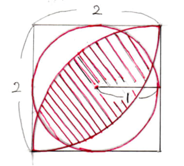 数学難問 正方形と円弧で囲まれた図形１ Takapの数学日記