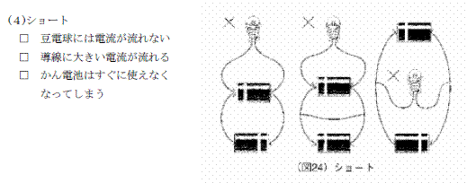 小学生用の電気回路 ぼんさい塾