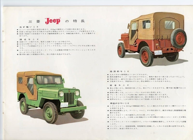 ジープ  Jeep J53  90-11  パーツ　カタログ  希少