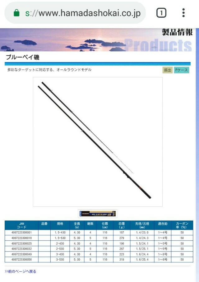 超低価格で揃える投げサビキ O ﾉ 松山市近郊 投げサビキ釣り日記