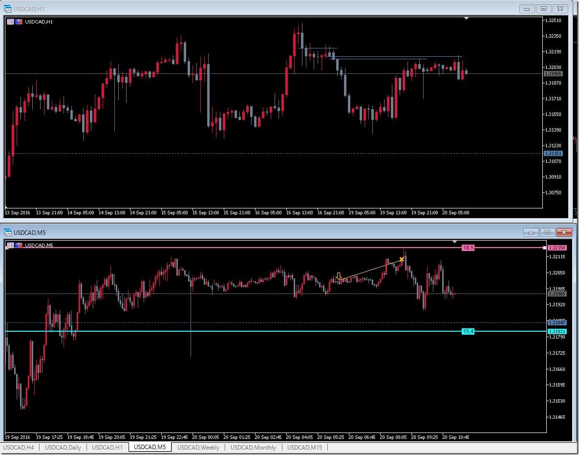 20160920usdcad