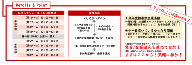 全82社によるweb企業説明会 10月25日 月 27日 水 29日 金 の3日間開催 神戸大学ニュースネット メディア研ウェブログ