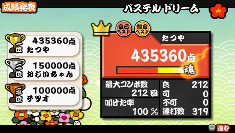 太鼓の達人ぽ たぶるdxのdl配信が終了 前田鉄道研究所