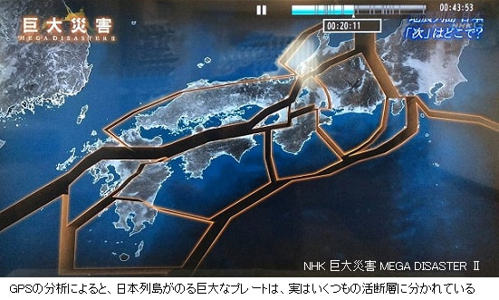 熊本地震を予測していた Nhk 巨大災害 Mega Disaster 日本列島はジグソーパズルだった Yes We Love Science 熊本地震を予測していた Nhk 巨大災害 Mega Disaster 日本列島はジグソーパズルだった Yes We Love Science