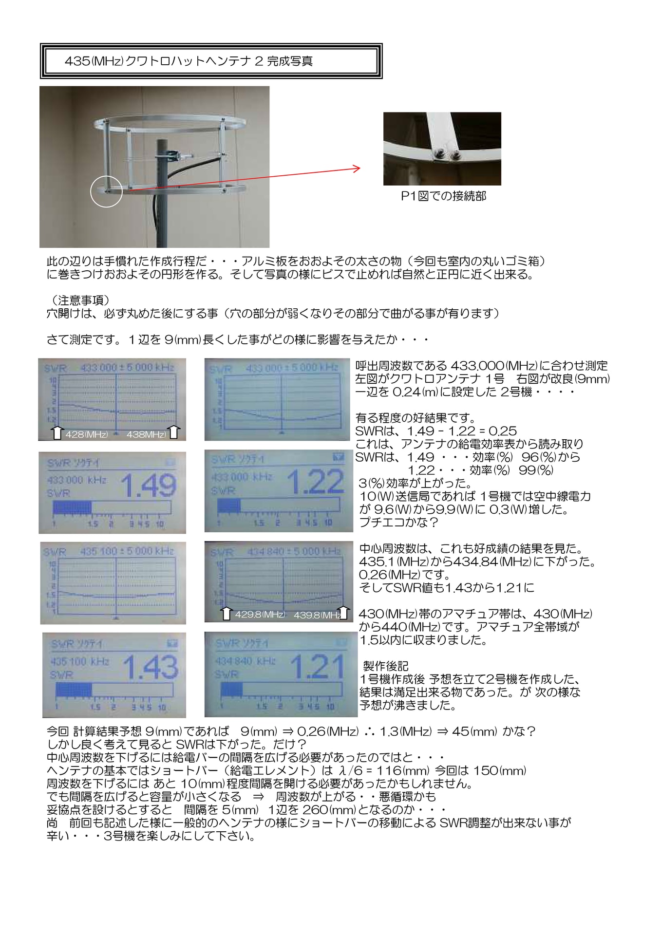 ヘンテナ作成