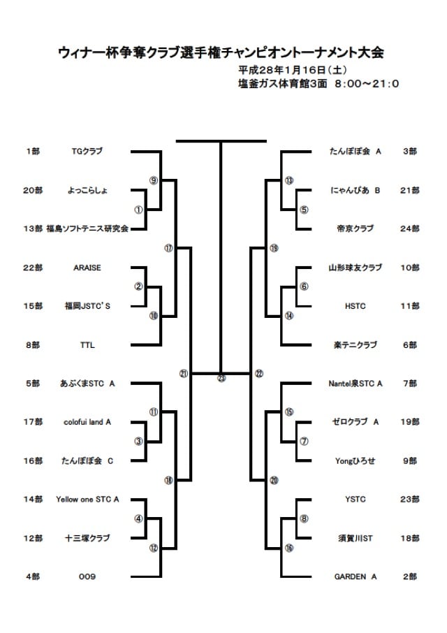 ウィナー杯チャンピオントーナメント ウィナー杯ソフトテニス実行委員会の活動