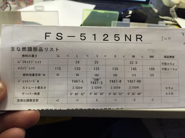 イメージ 2
