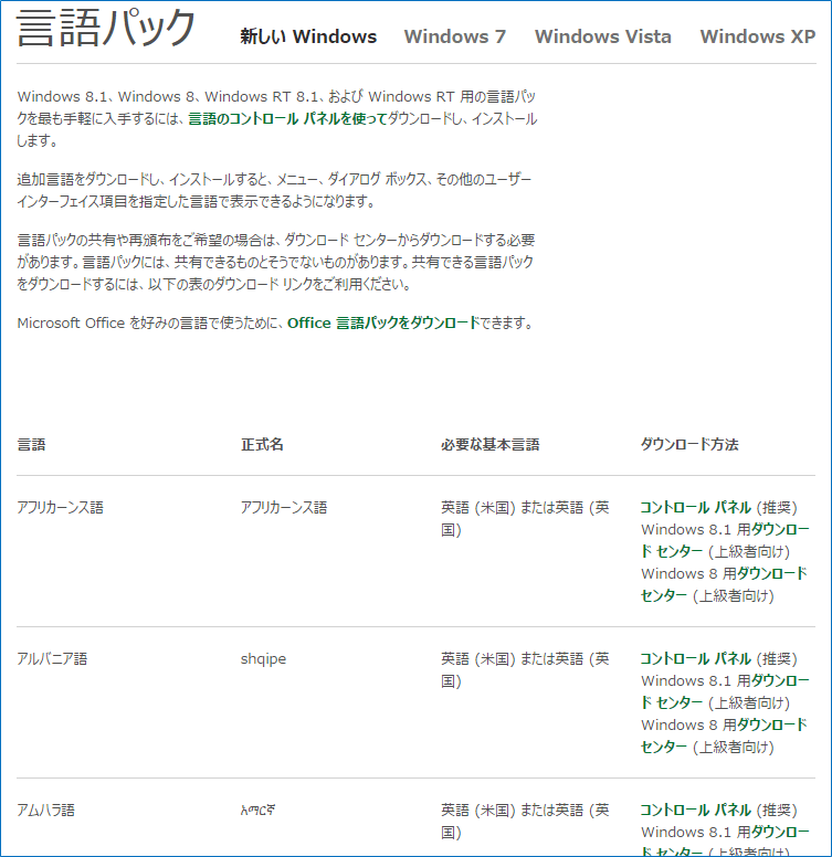 小学校でも英語 多言語対応 Windows の場合 北の窓から 芦田っち