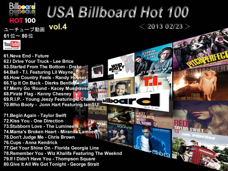 billboard top 100 2013