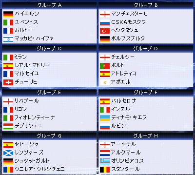 チャンピオンズリーグ09 10 グループリーグ組み合わせ Football Kingdom