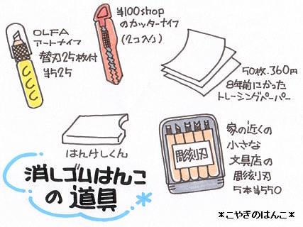 Koyagiの消しゴムはんこ道具と作り方 こやぎのはんこ Stamp