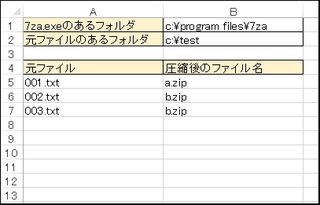 複数の圧縮作業を一括しておこなえるマクロ 今日のどーじょー主