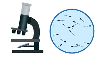 精液検査標準化ガイドライン 精液検査のガイドラインが11年ぶりに改訂されました ｜ 男性不妊