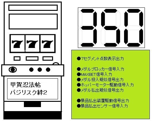 甲賀忍法帖バジリスク絆２・リセットスイッチはどこ？ - 回胴式遊技機 