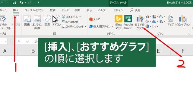 Office 16 Excel のヘルプとトレーニング グラフ グラフを作成する Office 16 Pro日本語ダウンロード版 Yahooショッピング購入した正規品をネット最安値で販売
