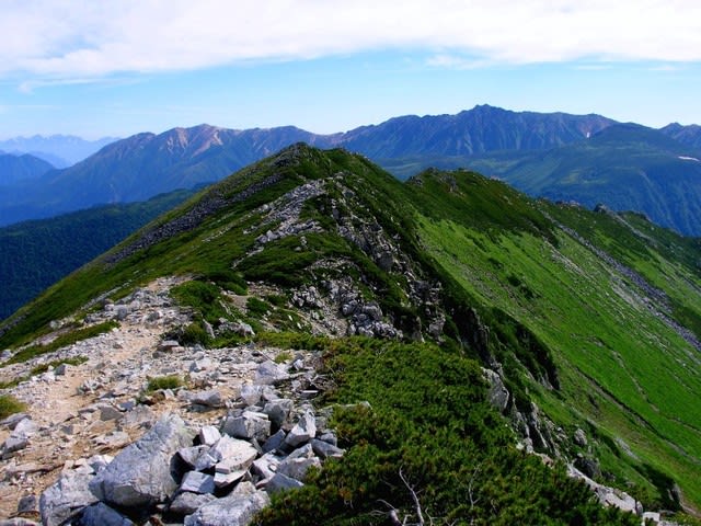 日本百名山の頂と風景⑤ - 気ままなピークハンターズの山旅