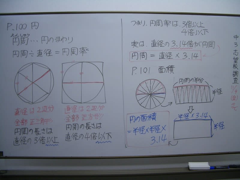 小5算数 円周率初登場 ブログ アビット