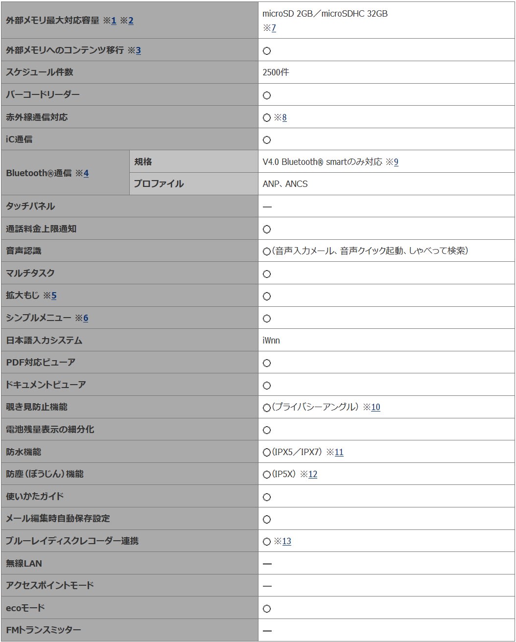 文珠川慧久の道楽帳２ 19ページ目