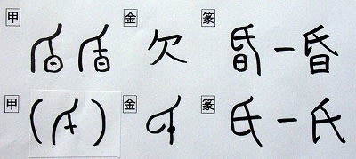 音符 氏シ 前かがみになった人 漢字の音符