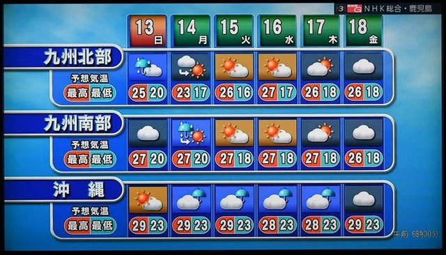 天気 鹿児島 週間 鹿児島市の天気予報