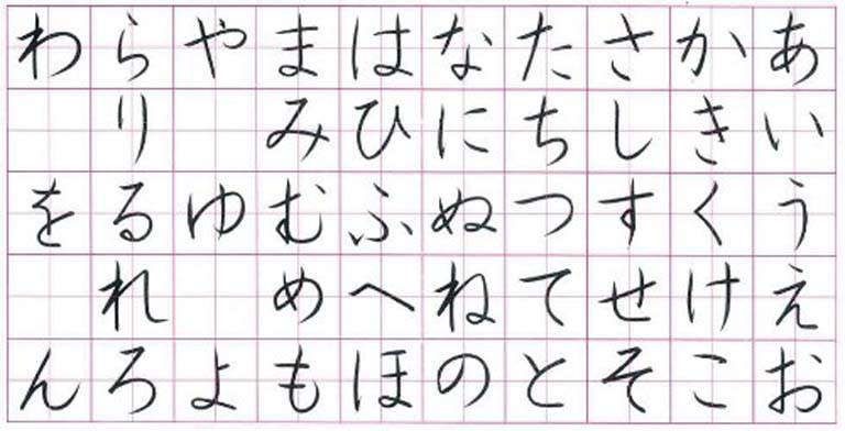 「意外と綺麗に書けないひらがなは何ですか？」について考える 団塊オヤジの短編小説goo