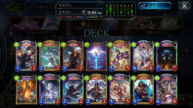 もちもブログ 2ページ目