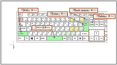 ワード16 改行すると挿入した画像も一緒に下がる よちよち歩きのたわごと