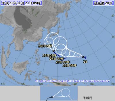 藤原の効果