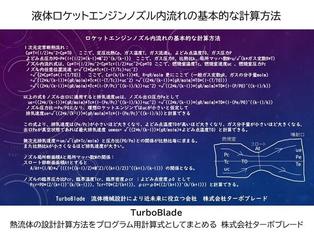 液体ロケットエンジンノズル内流れの設計計算式プログラミングの説明