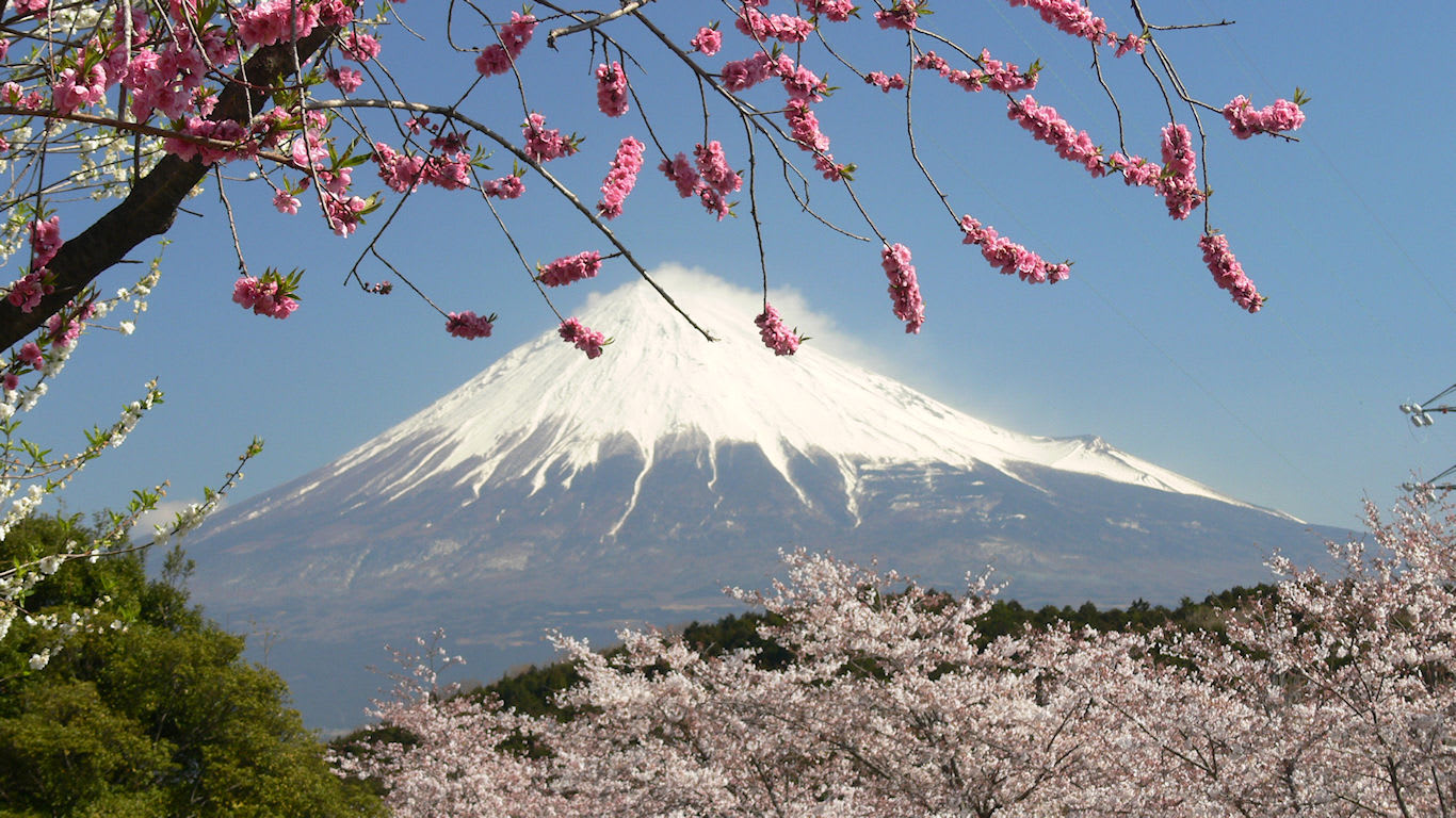 桃と桜と富士山と パソコンときめき応援団 壁紙写真館