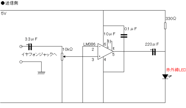 赤外線で簡易な音声通信の実験 かりおかの実験室