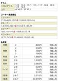 中京記念の回顧③