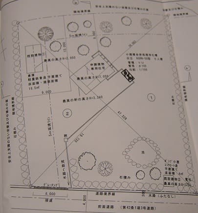 ç«‹é¢å›³ã¨é…ç½®å›³ ãƒã‚³ã¡ã‚ƒã‚