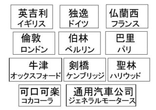 カタカナ語を漢字で書くと ６０歳からの視覚能力