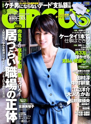 Circus0905