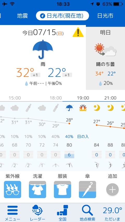 ベコの日光ハイク（番外編） 怒りの天気予報だべこ！！ - ベコが行く！涅槃な旅路
