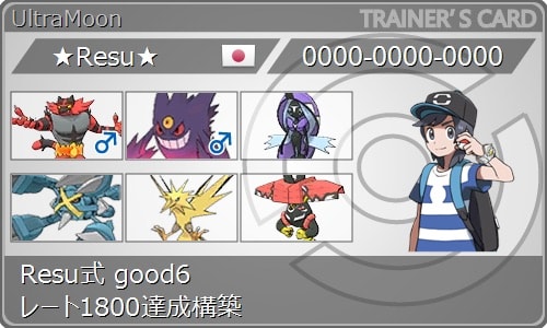 Resu式 Good6構築説明 Gooブログはじめました