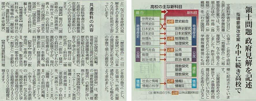 Akahata 領土問題 政府見解を記述 指導要領改定案 小中に続き高校で 今日の赤旗記事 新版 お魚と山と琵琶湖オオナマズの日々