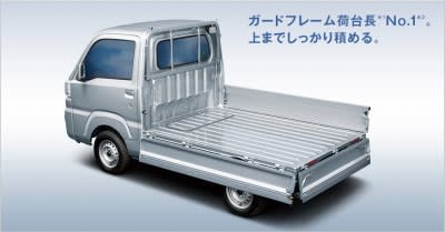 感動の軽トラックの反射板 - ☆オープンフリーク☆