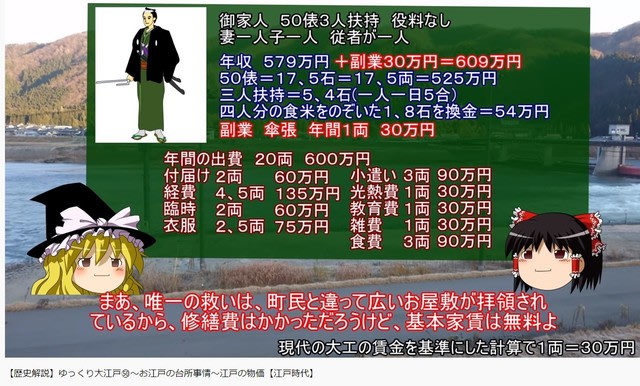 ゆっくり大江戸 お江戸の台所事情 江戸の物価 江戸時代 歴史解説 あなたも社楽人 ゆっくり大江戸 お江戸の台所事情 江戸の物価 江戸時代 歴史解説 あなたも社楽人