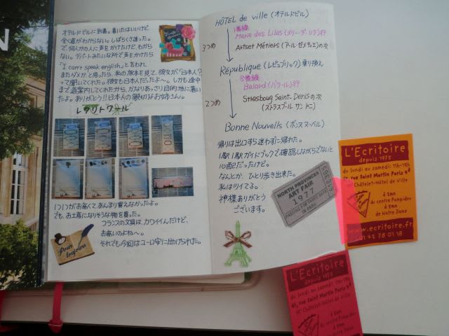 買取 日記 ノート A6 手帳 コラージュ トラベラーズ 旅行 メモ エッフェル塔 Www Anavara Com