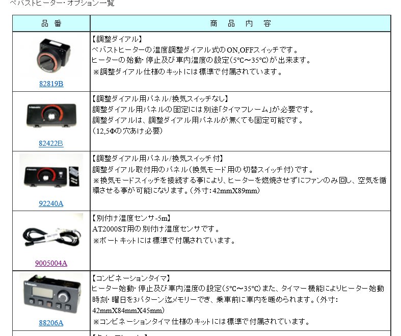 Yahoo!オークション -「ベバスト ffヒーター」の落札相場・落札価格