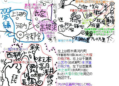 旧成東町のみ飛び地が現存