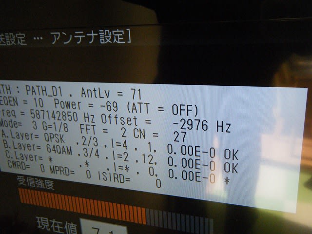 テレビアンテナ測定
