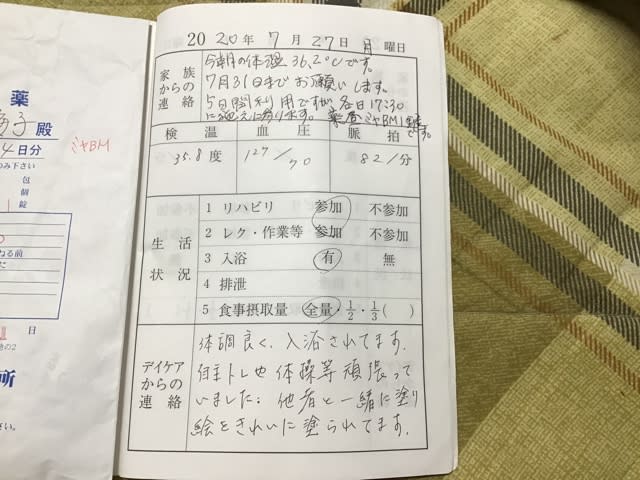 みなみの梅やん介護日誌 梅やん、元気に池田のデイサービスへ - みなみ