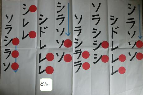 わらの中の七面鳥 さぁ みんなで合奏しよう ちょこっと 楽しい 音楽授業 わらの中の七面鳥 さぁ みんなで合奏しよう ちょこっと 楽しい 音楽授業