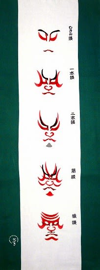 歌舞伎隈取手ぬぐい がじゅまるの樹の下で