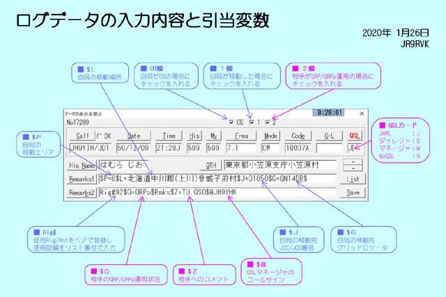 Turbohamlogのデータ入力カンペ Jr9rvkの雑記的業務日誌