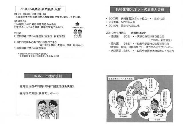 在宅医療推進のための多職種研修会 鶴岡地区医師会だより